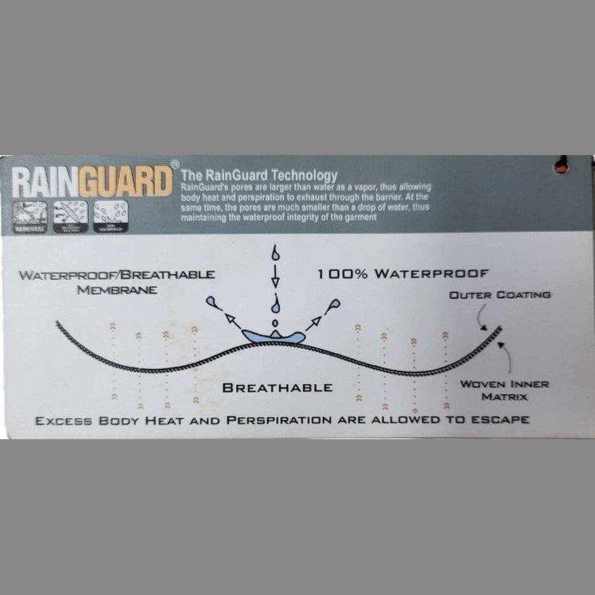 Rain Guard Technology tag back